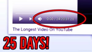 What Is the Longest YouTube Video?